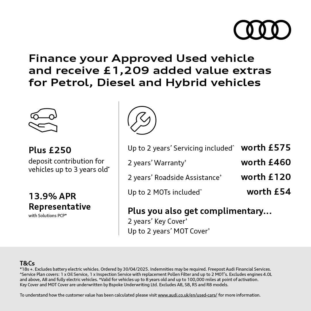 Main listing image - Audi Sq6 E Tron