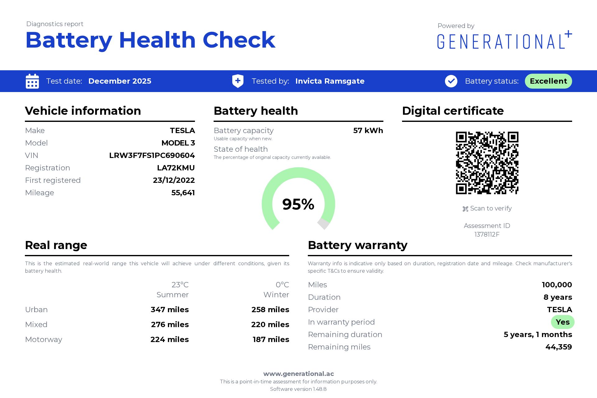 Main listing image - Tesla Model 3