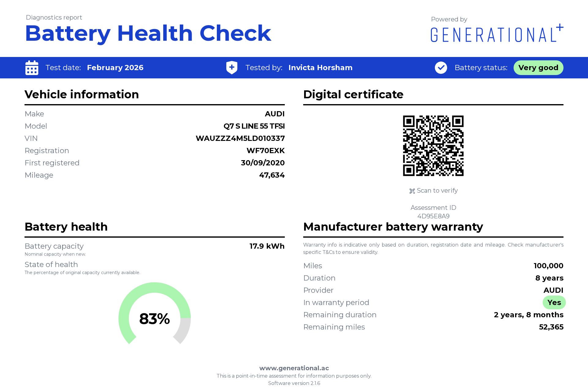Main listing image - Audi Q7
