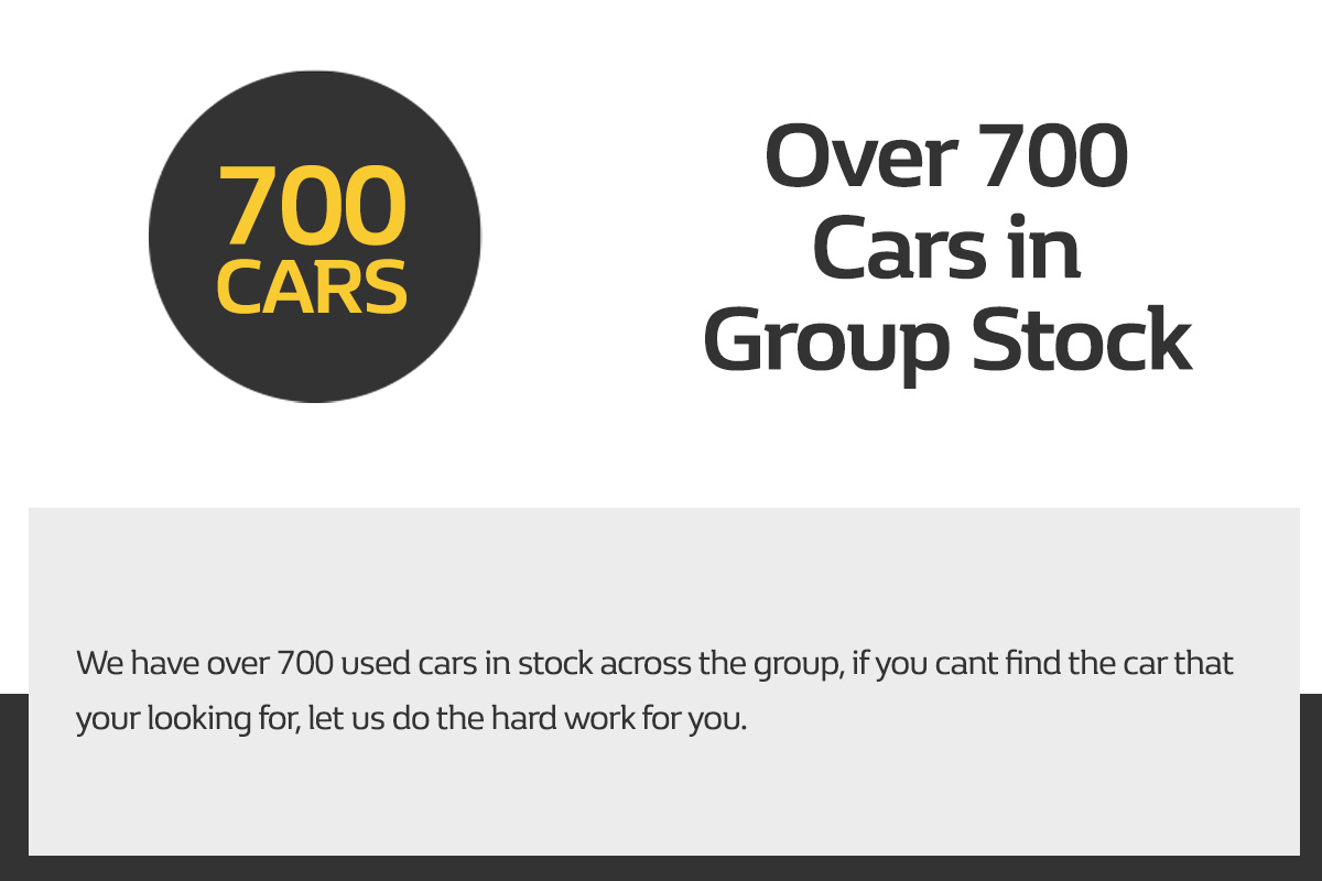 Main listing image - Kia Picanto
