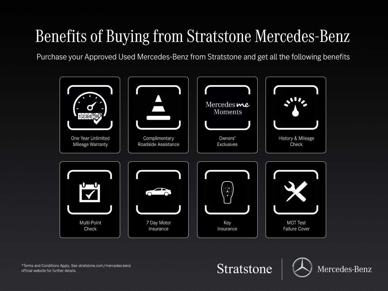 Main listing image - Mercedes-Benz EQA