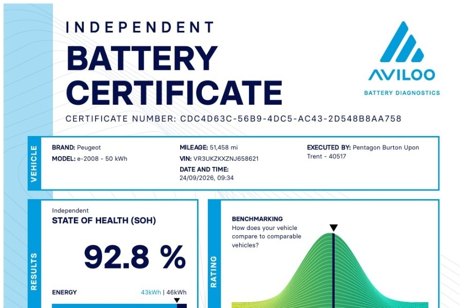 Main listing image - Peugeot 2008