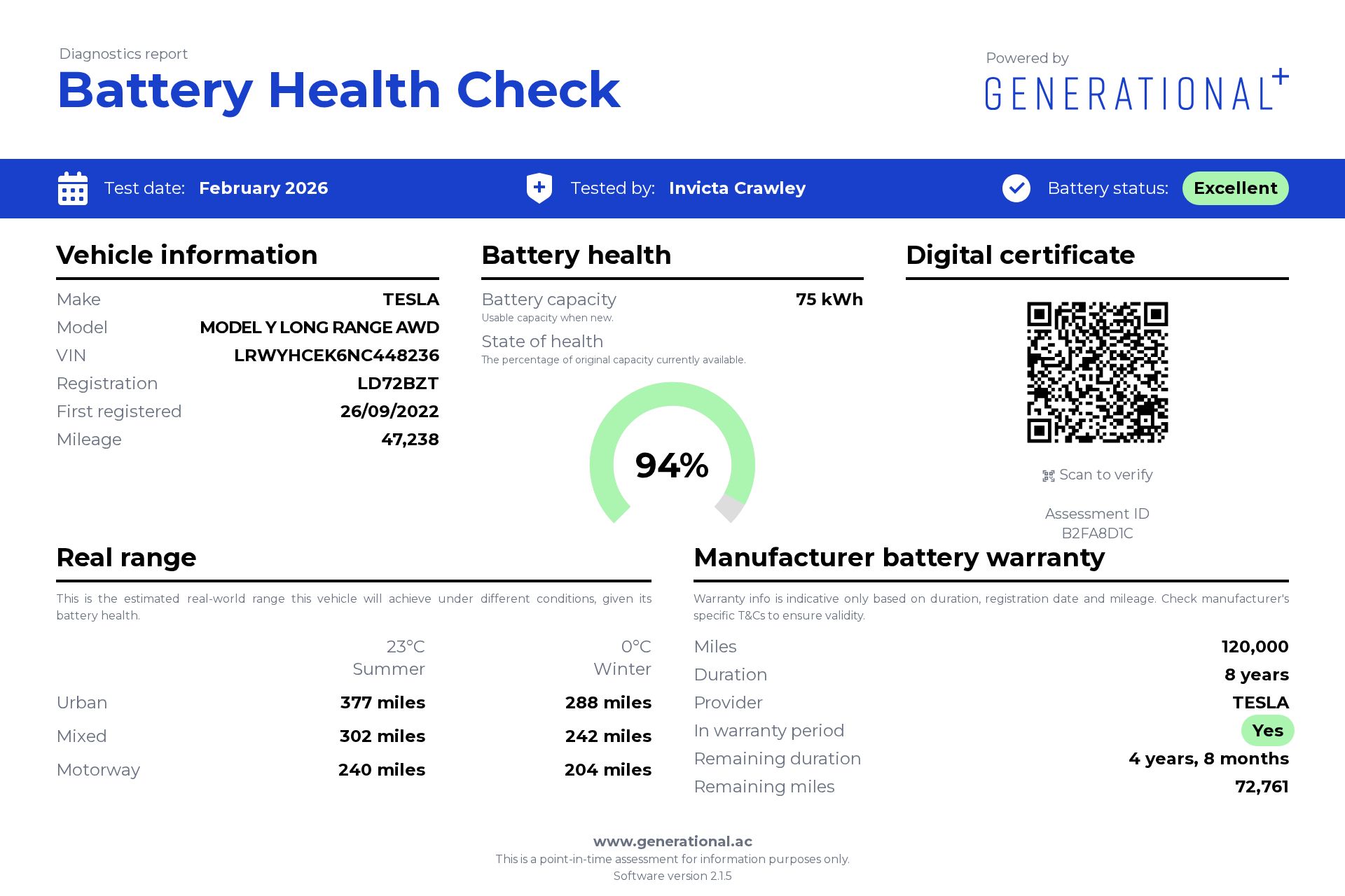 Main listing image - Tesla Model Y