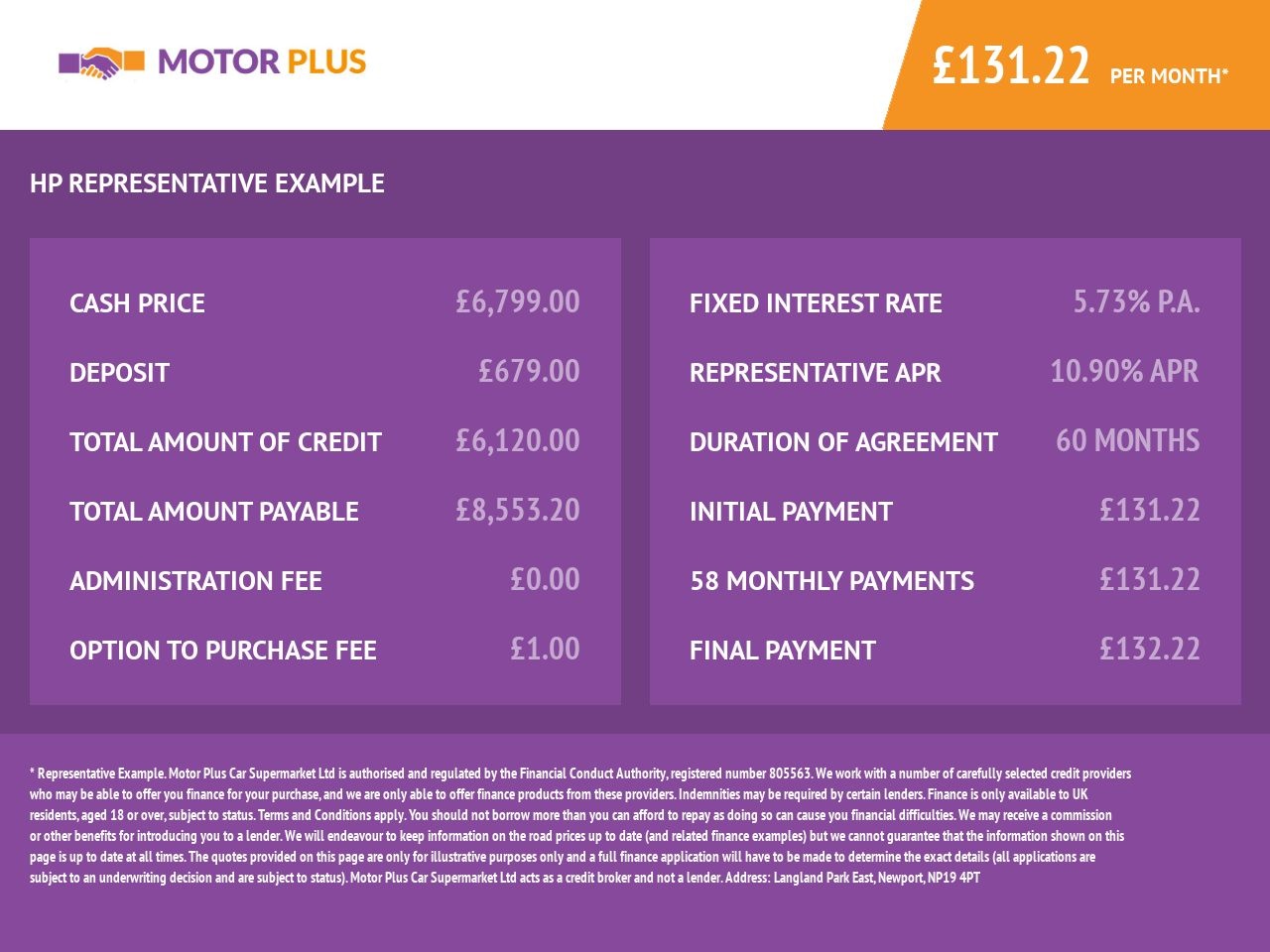 Main listing image - MINI Hatchback 5dr