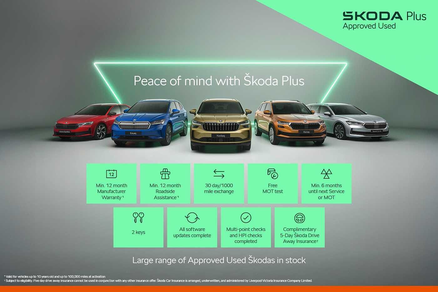 Main listing image - Skoda Fabia