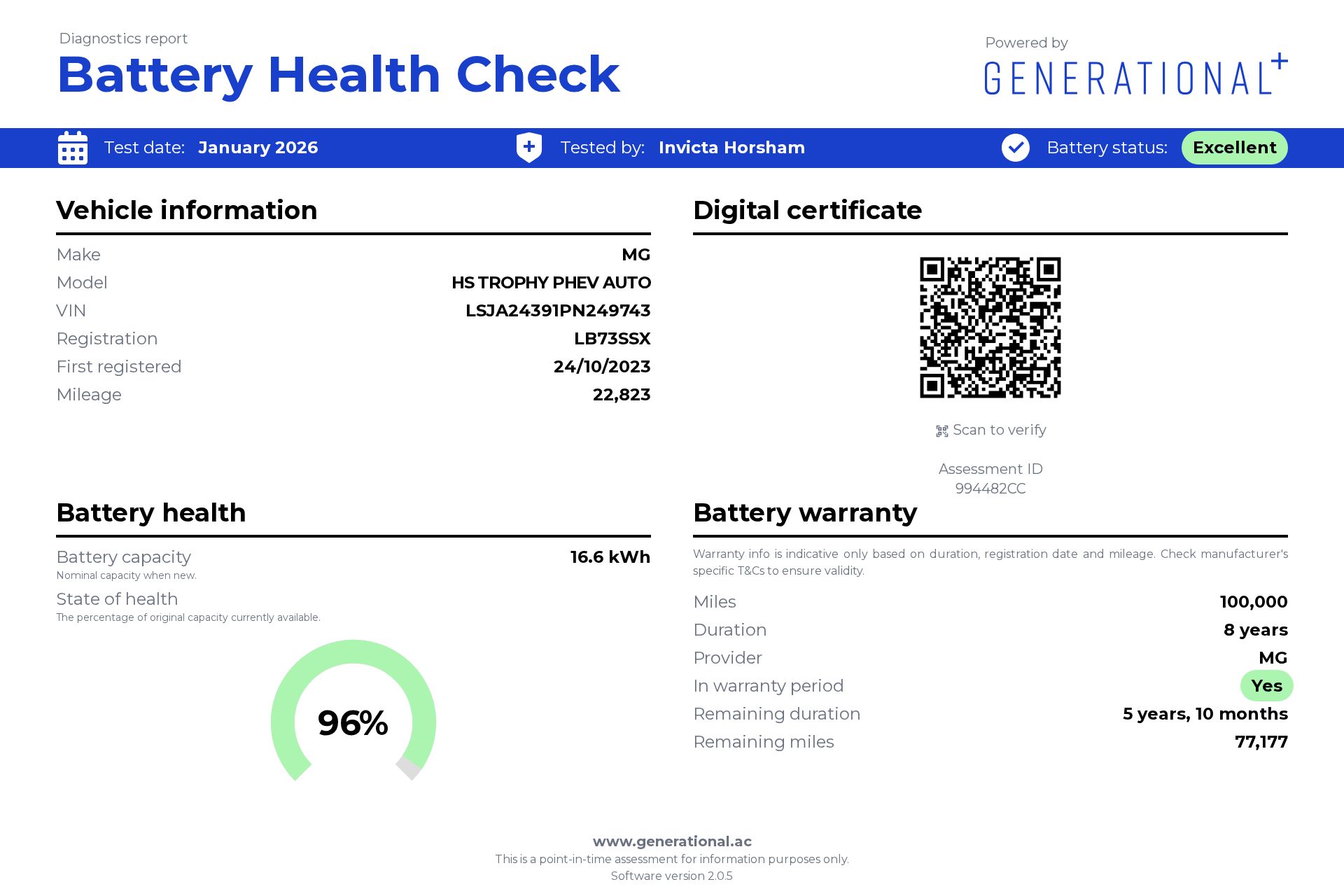 Main listing image - MG HS