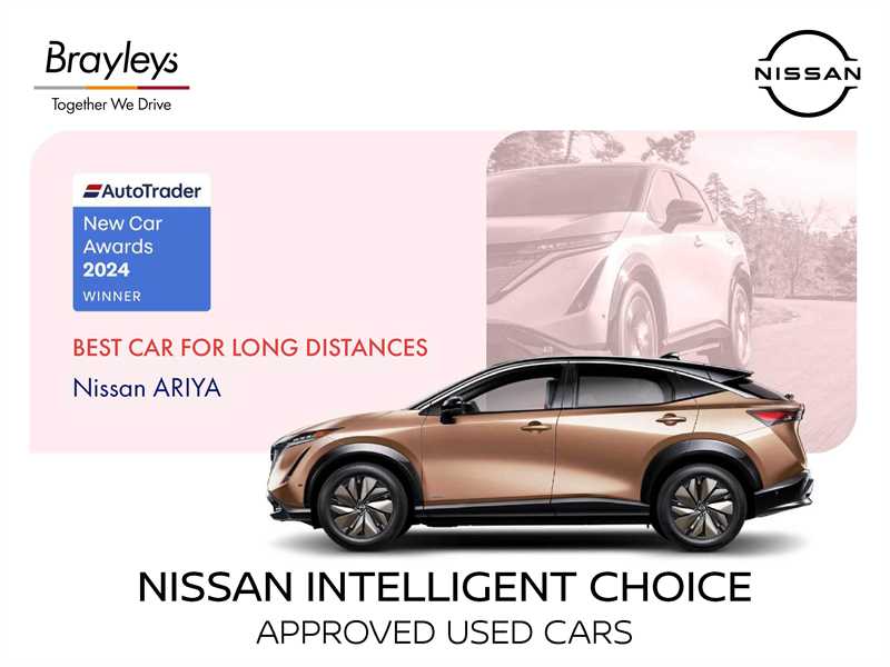 Main listing image - Nissan Ariya