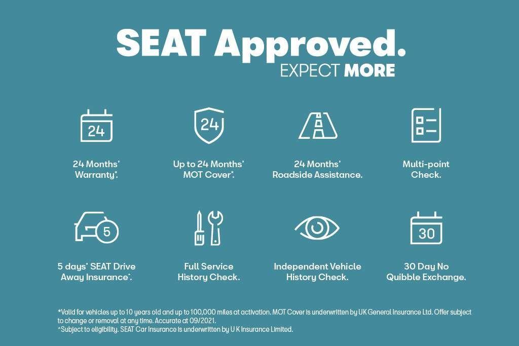 Main listing image - SEAT Arona