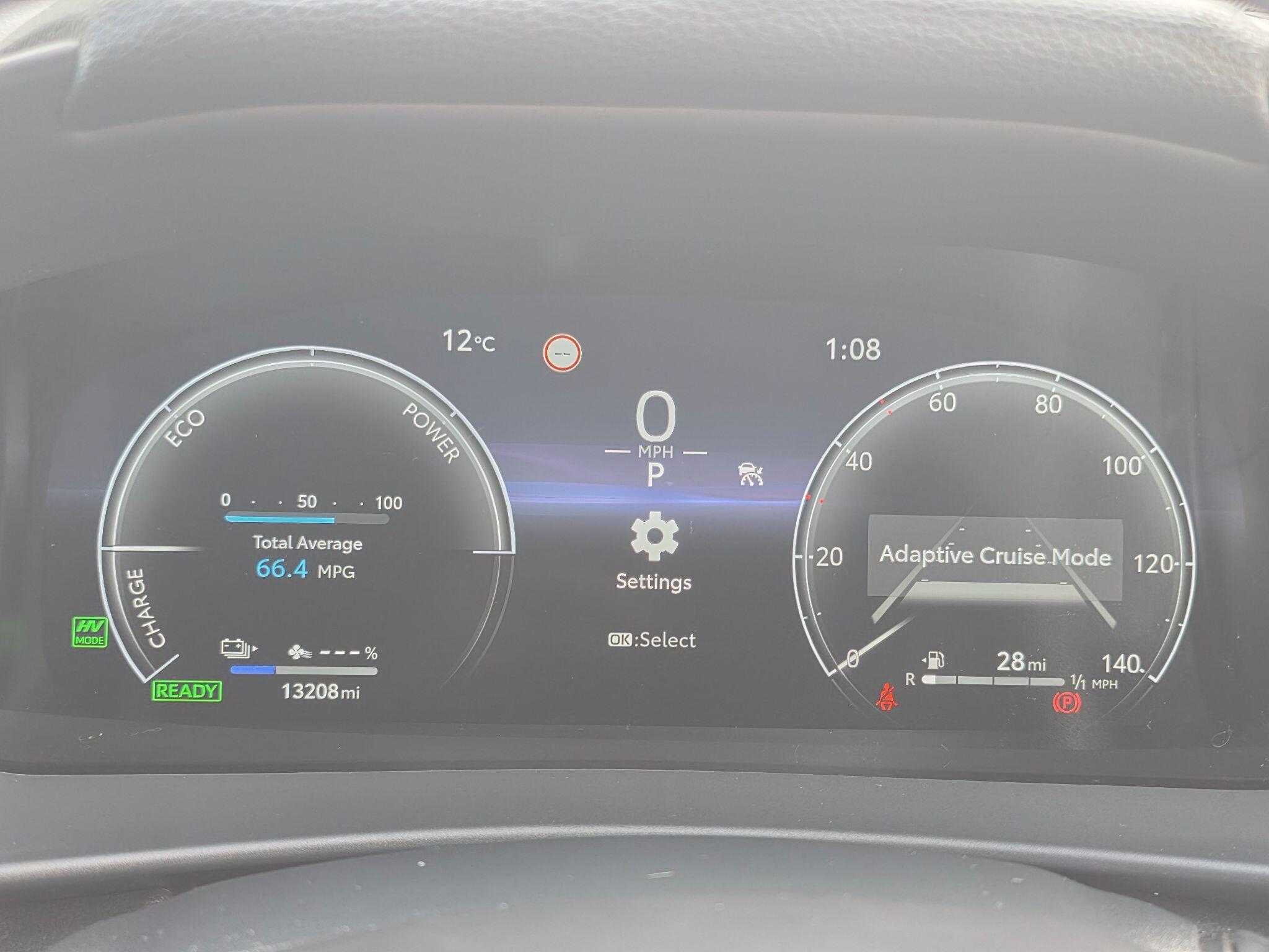 Main listing image - Toyota C-HR