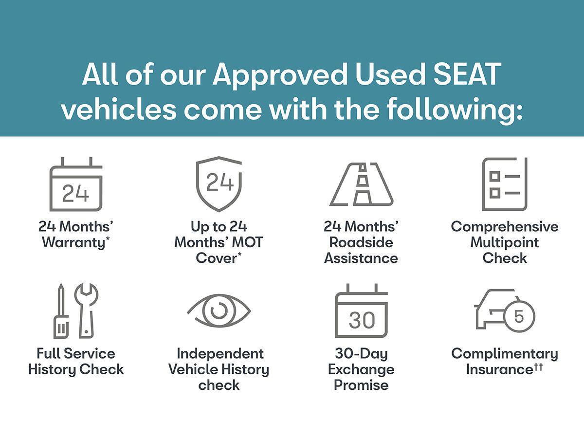 Main listing image - SEAT Arona