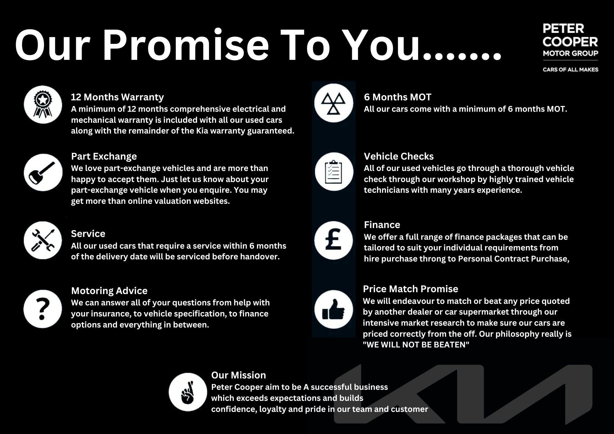 Main listing image - Kia Niro