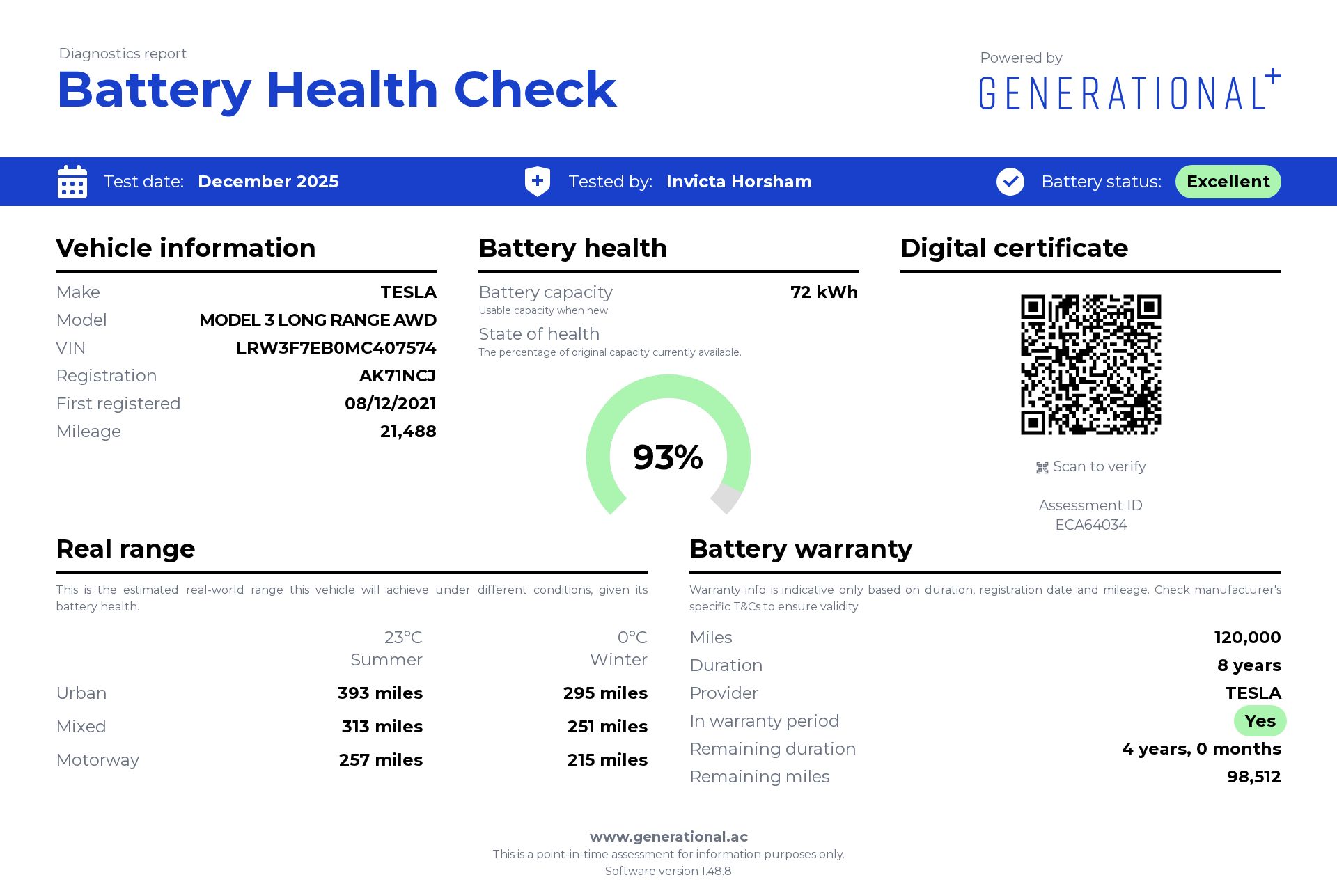Main listing image - Tesla Model 3