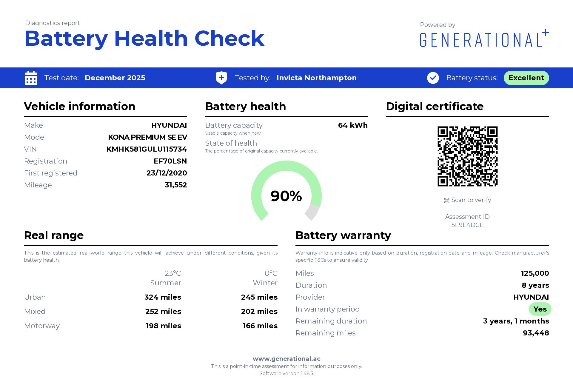 Main listing image - Hyundai Kona Electric