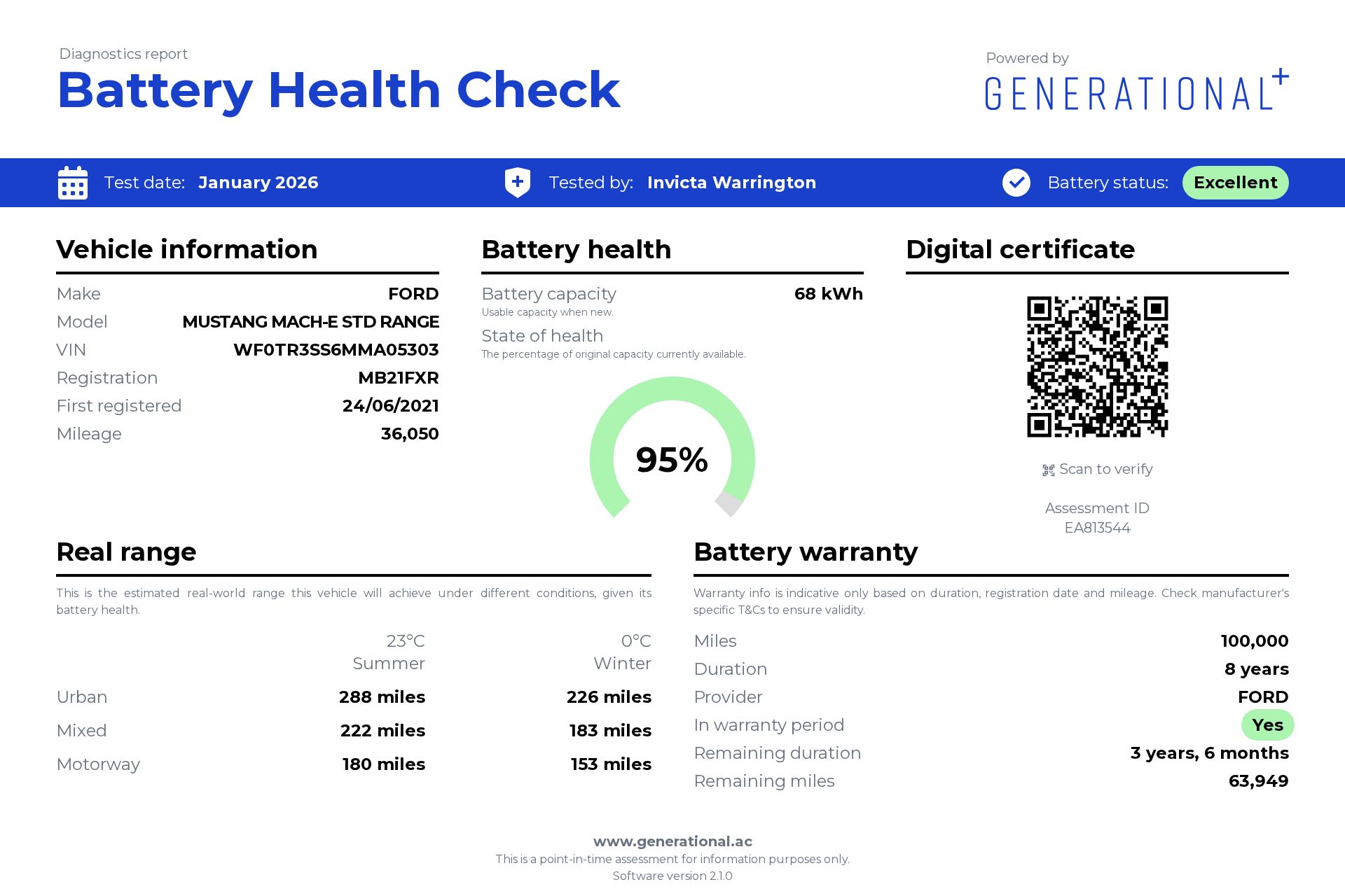 Main listing image - Ford Mustang Mach-E