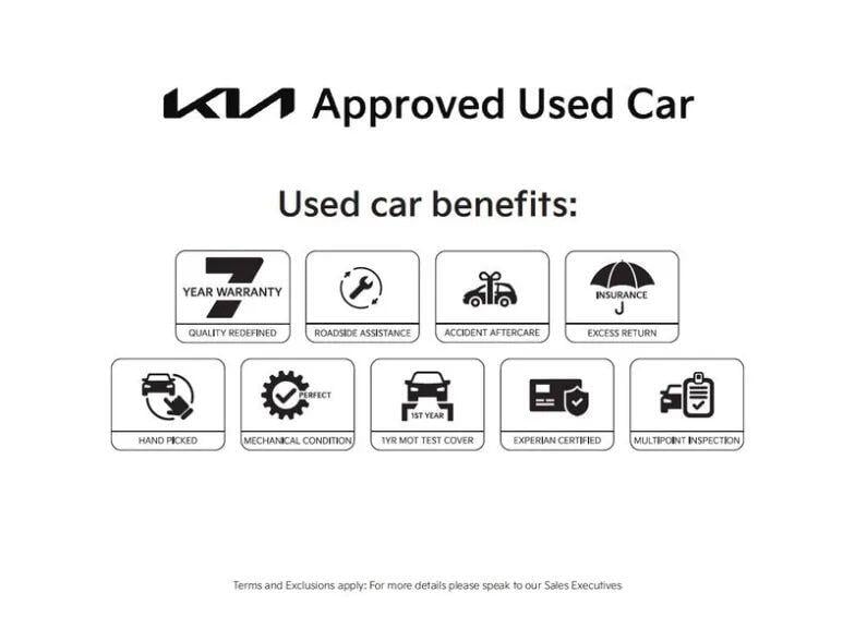 Main listing image - Kia Ceed SW