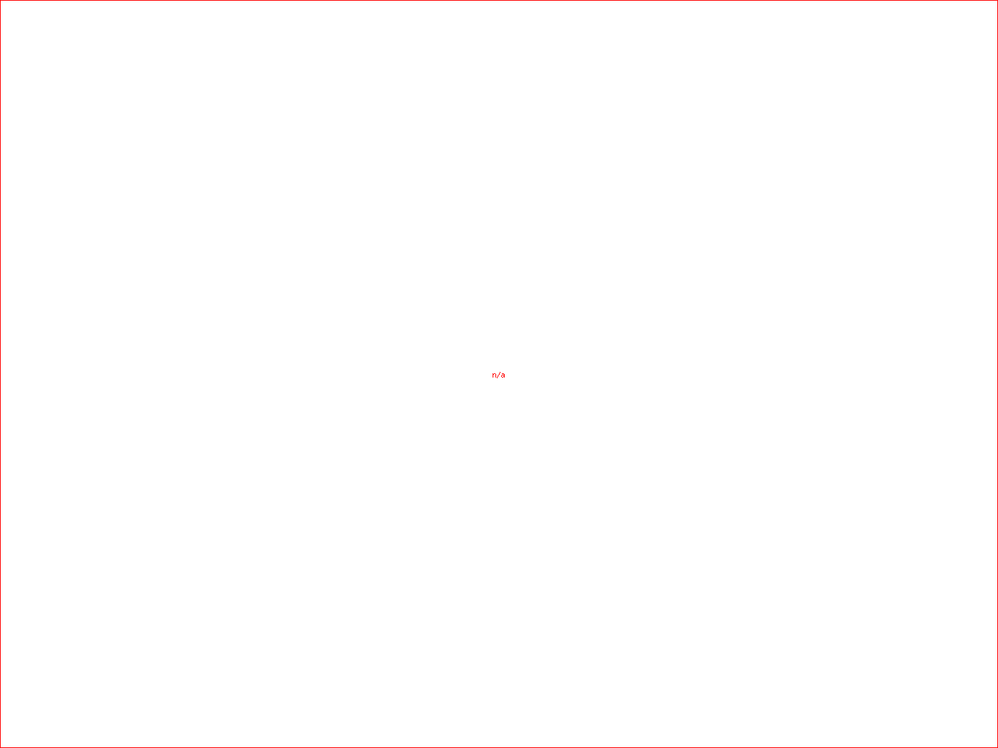 Main listing image - Fiat 500