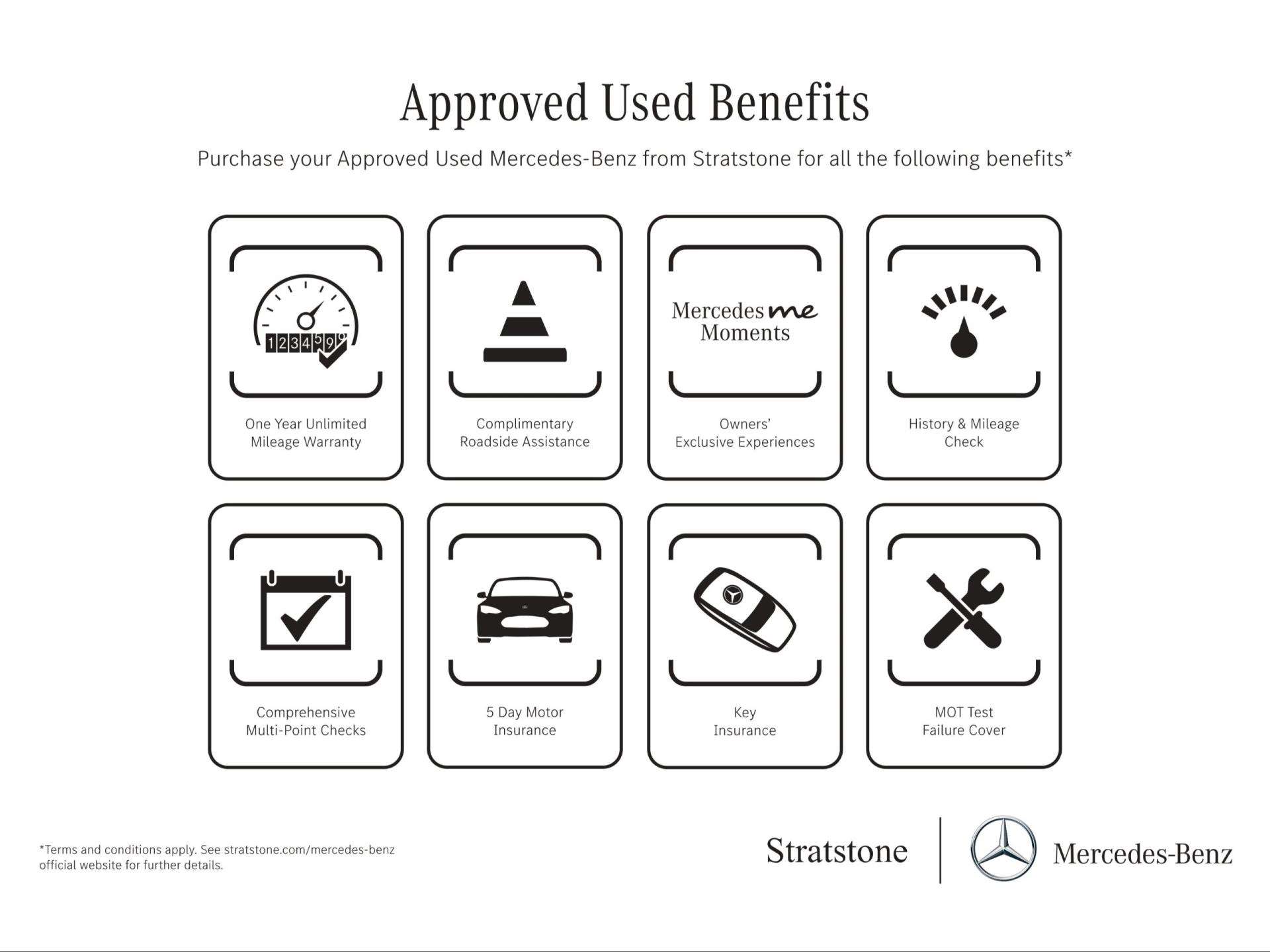 Main listing image - Mercedes-Benz GLC